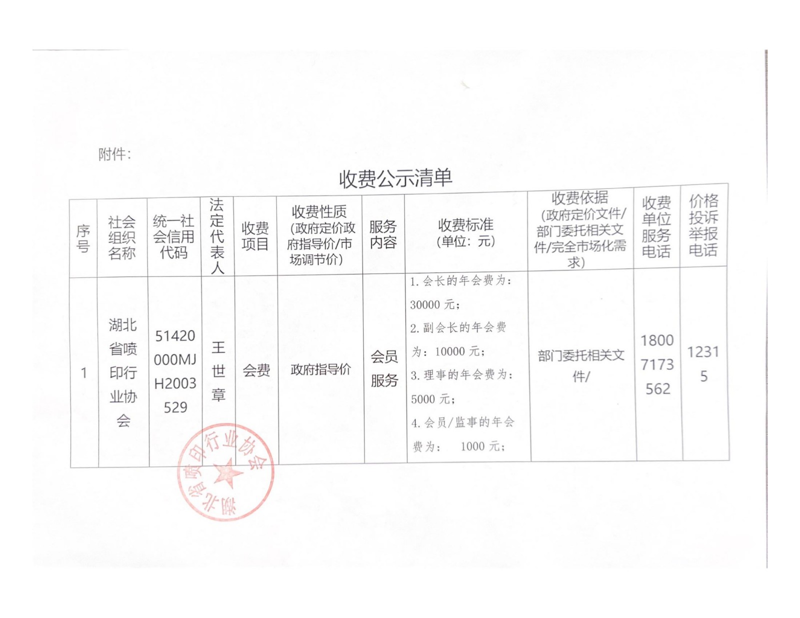 湖北省喷印行业协会收费公示清单_1.jpg
